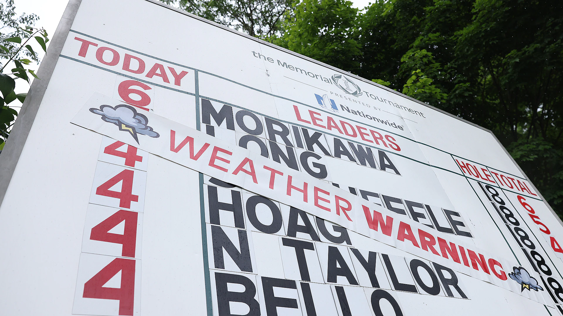After multiple delays, Round 1 of Memorial Tournament suspended for day