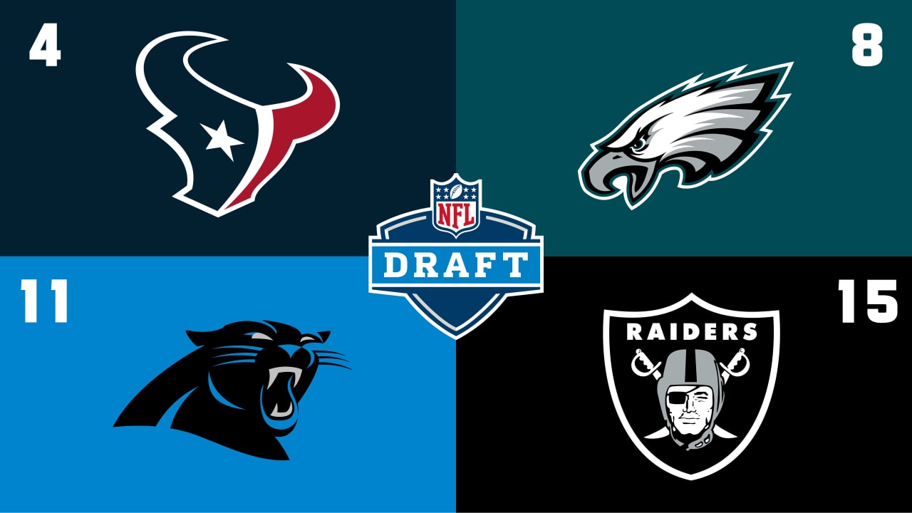 2022 NFL Draft order: Giants, Jets holding four of top seven picks